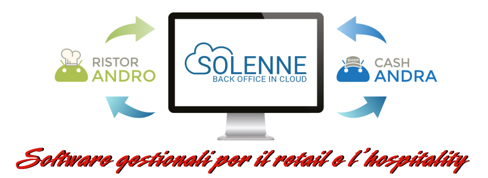 Etichette elettroniche, digital signage e POS